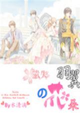 ��ʧ�����Ļ���txt����